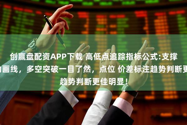 创赢盘配资APP下载 高低点追踪指标公式:支撑压力自动画线，多空突破一目了然，点位 价差标注趋势判断更佳明显！