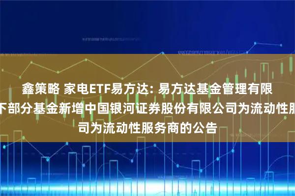 鑫策略 家电ETF易方达: 易方达基金管理有限公司关于旗下部分基金新增中国银河证券股份有限公司为流动性服务商的公告